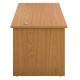 Olton 600mm Deep Panel End Straight Office Desk